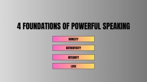4 foundations of a powerful speech? 4 foundations of a powerful speech?